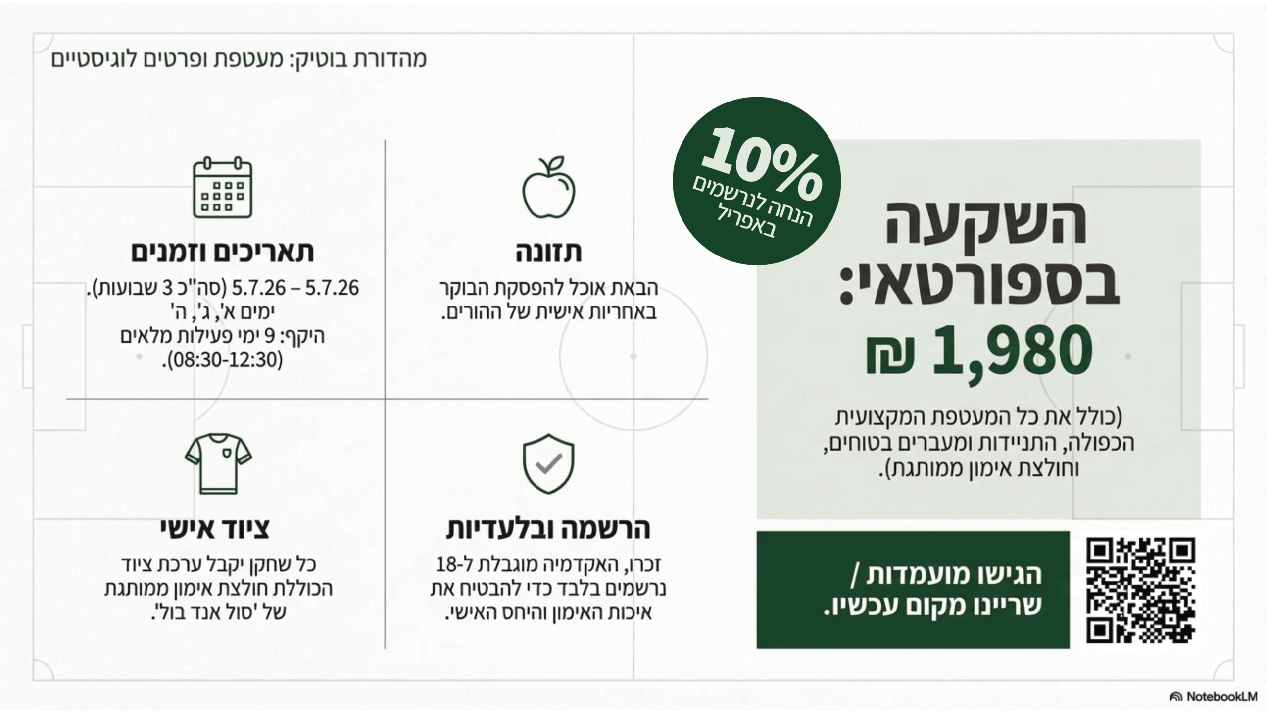 מחנה אימון - סול אנד בול - מצגת - עמוד 11